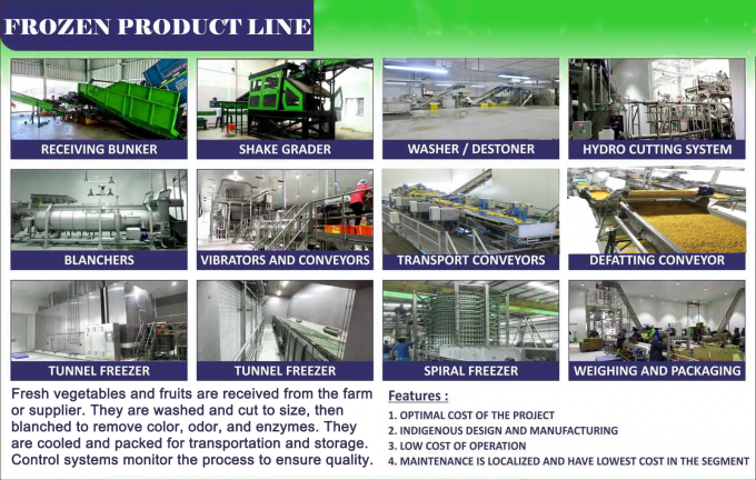 高品質IQF冷凍アプリコットハーフ 卸売および小売向けホットセール 工場価格 水分保持 バルク包装 2