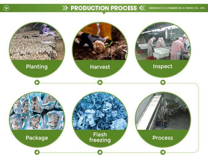 野生栽培の有機キノコ 健康 自然 栄養豊富 新鮮 丸ごと 冷凍 キノコ IQF 冷凍 なめこ 4