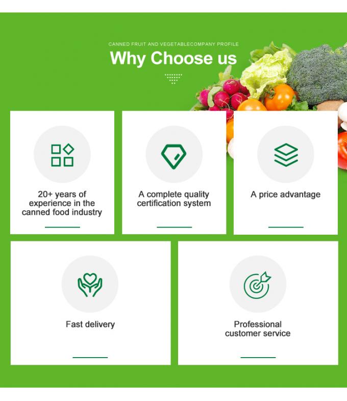 新鮮 冷凍 バンブー 芽 イクフ バンブー 芽 ストライプ プレミアム 品質 ISO BRC HACCP 承認 冷凍 野菜 4