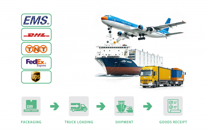 高品質の冷凍無骨鶏乳 輸出 卸荷包装済み 8